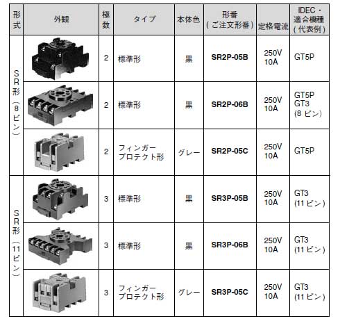 SR2P、SR3P　仕様