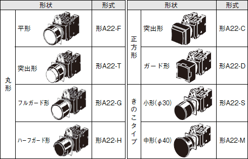 ●押ボタンスイッチ（非照光タイプ）