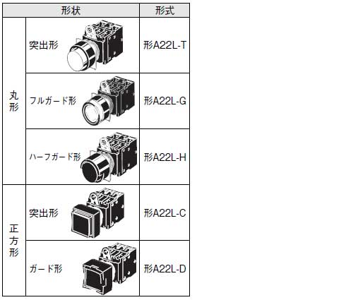 ●押ボタンスイッチ（照光タイプ）