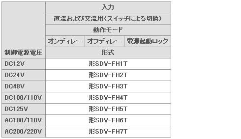 単動作形タイマ機能つき