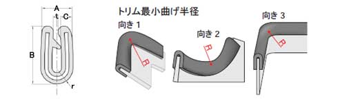トリム62仕様（1）