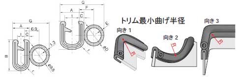 トリムＡタイプ仕様（1）