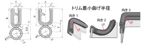 トリムC仕様（1）