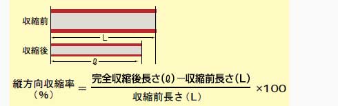 ■ 縦方向収縮比（長さ）
