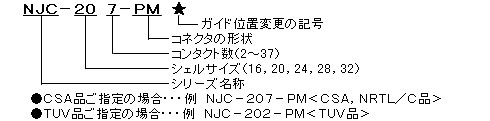 ＮＪＣシリーズ　品名　