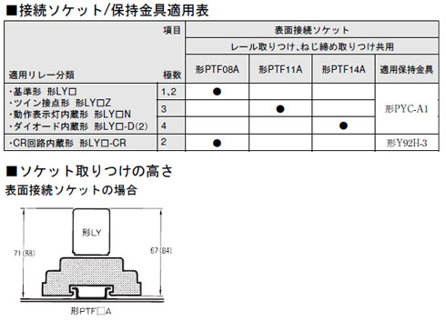 バイパワーリレー　LY対応ソケット