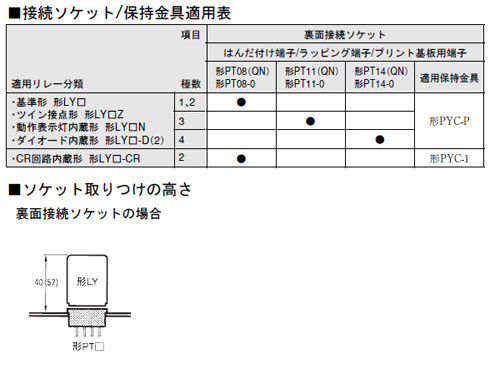 バイパワーリレー　LY対応ソケット裏面