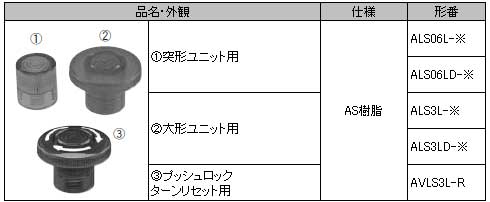 レンズ（照光押ボタン用）