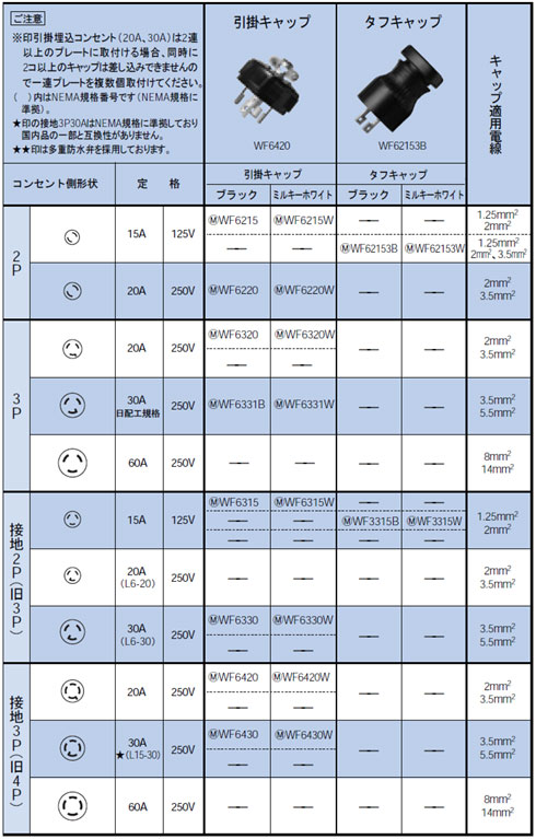 ＷＦ6□□□、ＷＦ3□□□仕様