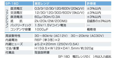 ＳＰ－１８Ｄ　仕様