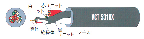 ファクトリーオートメーションケーブル VCT531UX