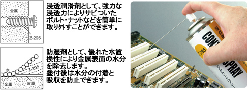 コンタクトスプレー Z-295　使用例