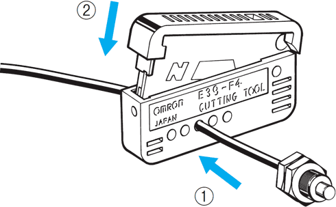 カッティングツールの取扱い