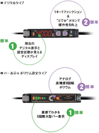 <br />1キー1ファンクション