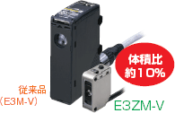 食品業界向け光電センサE3ZMシリーズに、カラーマークセンサをラインアップ。 
