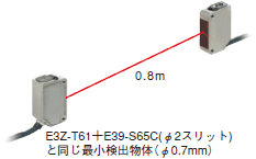 透過形インナースリットタイプ 
