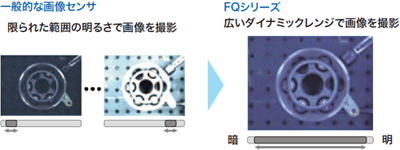 金属面の効果抜群HDR