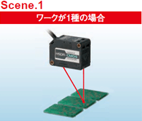 ■選べる3つのチューニング