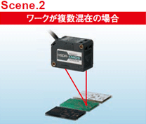 シングルスマートチューニング