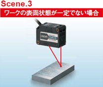 マルチスマートチューニング