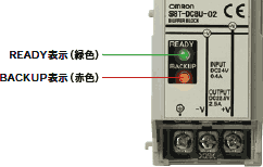 状態をモニタ表示と出力でお知らせ