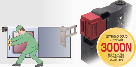 世界最強クラスのロック強度3000Nを実現 世界最強クラスのロック強度3000Nを実現