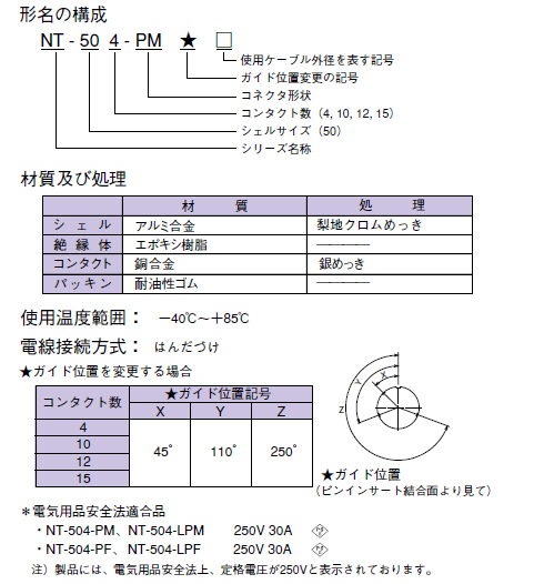 型番構成　　　NTシリーズ