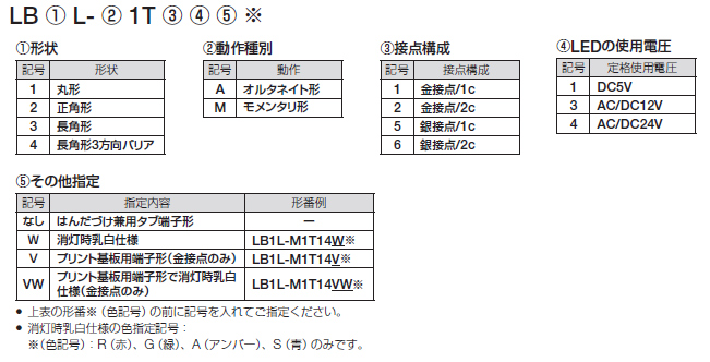長角形　LB3Lシリーズ　仕様
