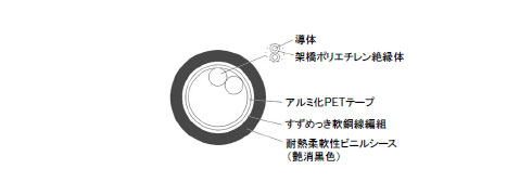 CL2/2464-3599-DS断面図