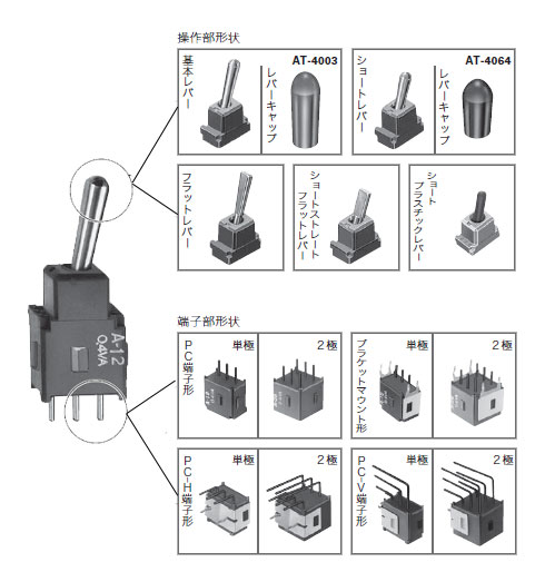 トグルスイッチ　サーキットボーイ　Aシリーズ