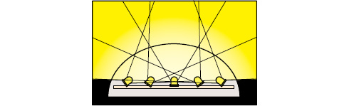 新開発のLED照射構造で側面方向からも高い視認性