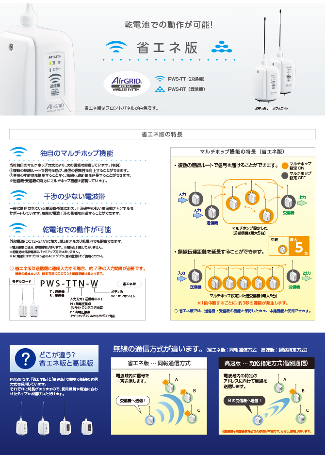 マルチホップ機能