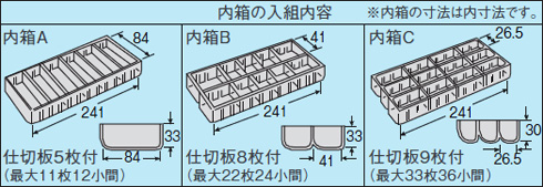 B-10　パーツケース