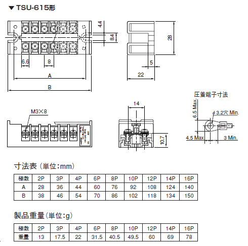 寸法図