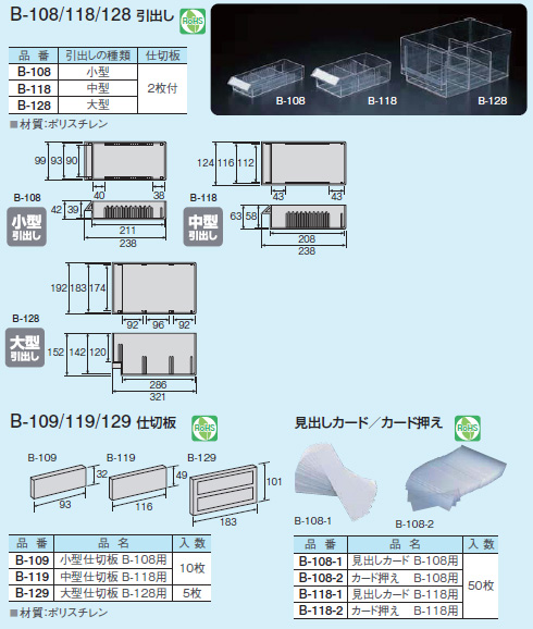 オプション種類