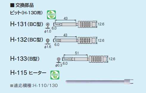 交換部品一覧