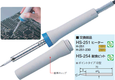 H-250　外観・交換部品