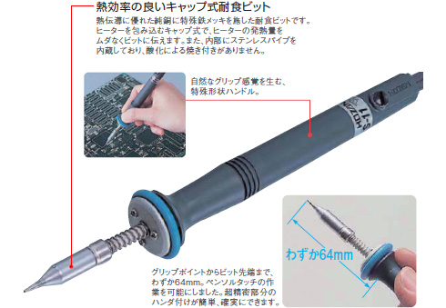 HS-11　ハンダごて特長