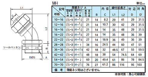  45°アングルコンネ　MH 　サイズ