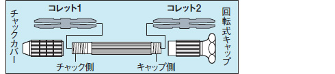 K-501　コレット収納部図解