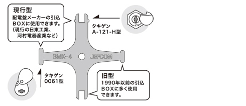 盤用マルチキー BMK-4