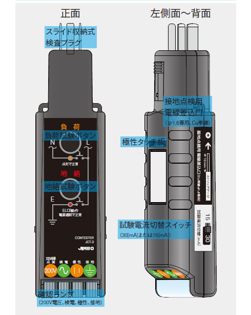 コンテスター（接地極付コンセント用）　JCT-3