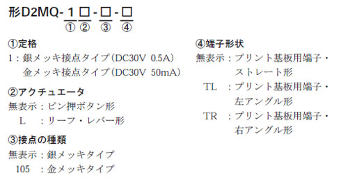D2MQシリーズ　形式基準