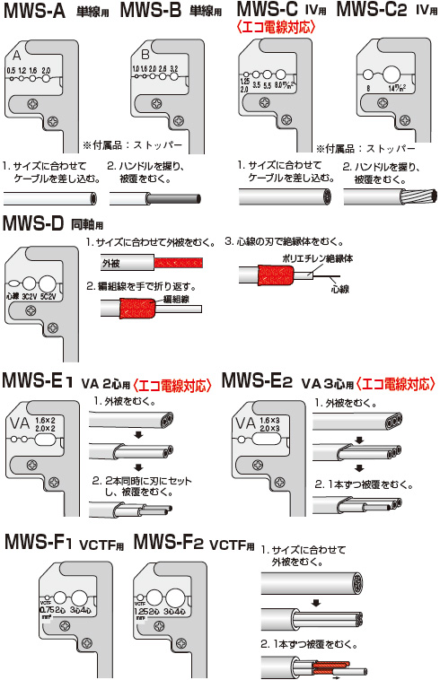 MWSシリーズ