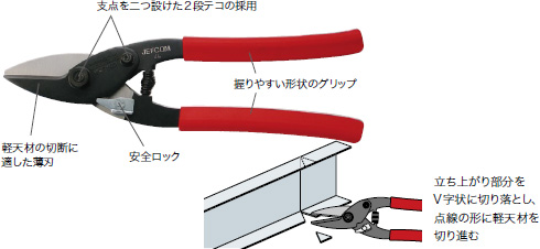 倍力軽天バサミ MSB-40S　特徴