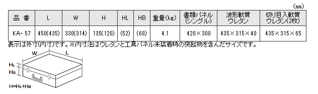 アルミトランク　　KA-57　仕様