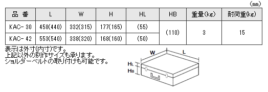 クリーンルーム用アルミトランク　　KAC-30、KAC-42　仕様