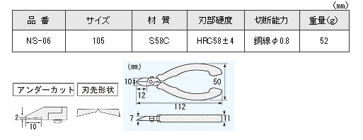 マイクロニッパー　NS-06　仕様