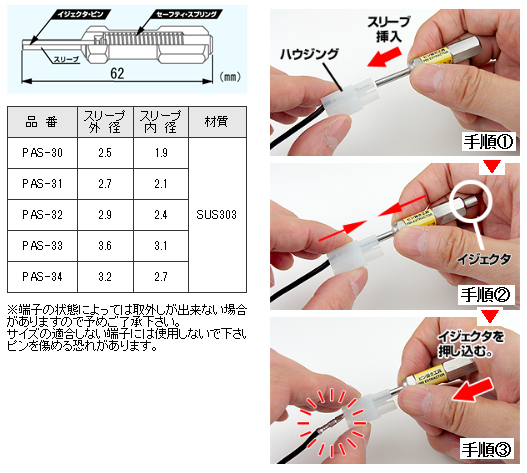 ピン抜き工具　PAS-30、PAS-31、PAS-32、PAS-33、PAS-34　仕様