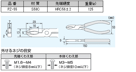 ネジザウルス PZ-55 仕様 ネジザウルス PZ-55 仕様